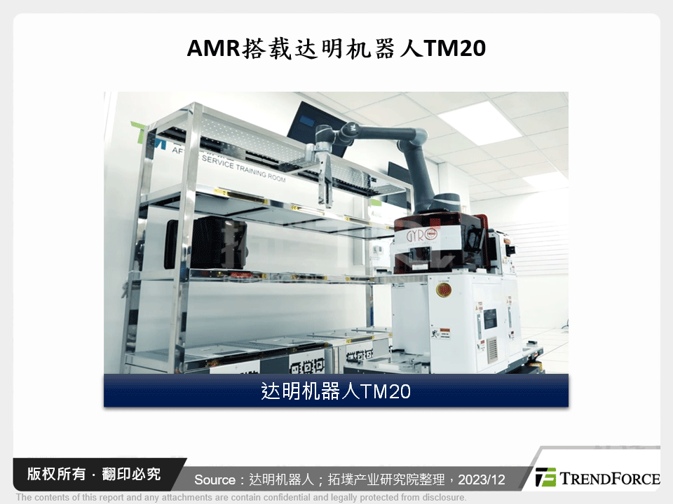 AMR搭载达明机器人TM20