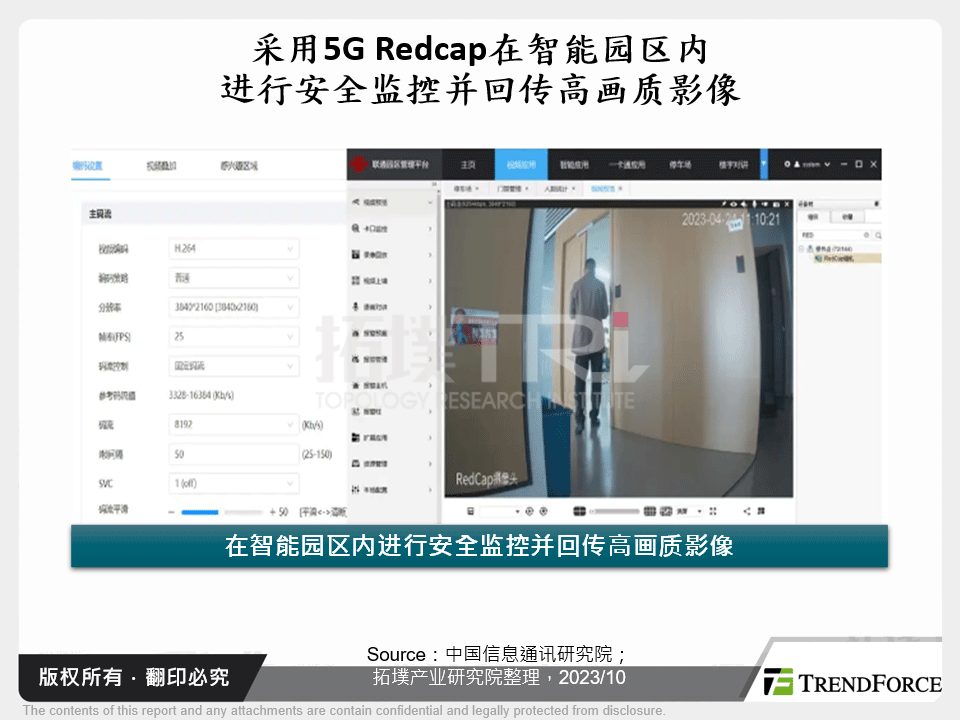 采用5G Redcap在智慧园区内进行安全监控并回传高画质影像