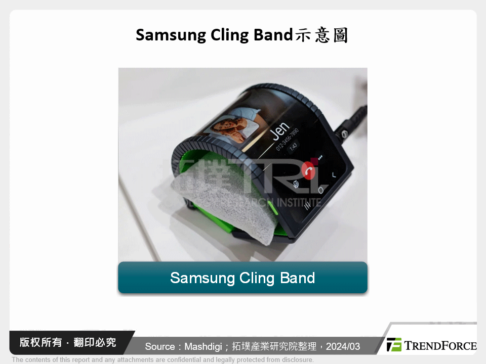 Samsung Cling Band示意图