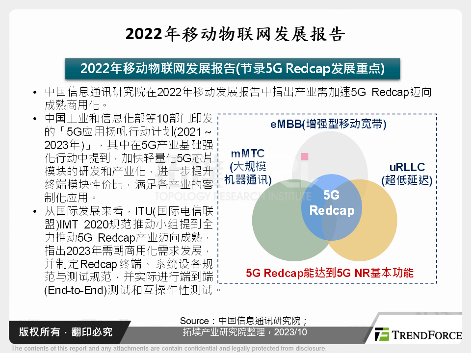 2022年移动物联网发展报告