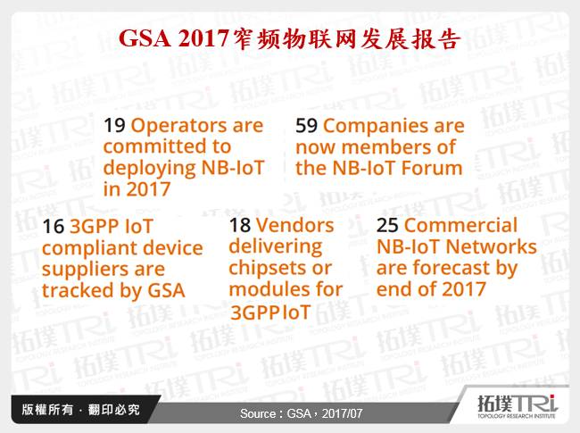 GSA 2017窄频物联网发展报告