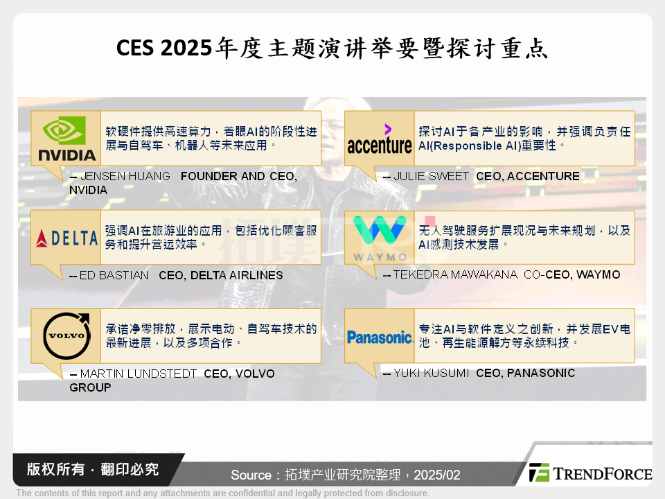 CES 2025擘划消费电子发展蓝图，戒指、AR、机器人有望领航