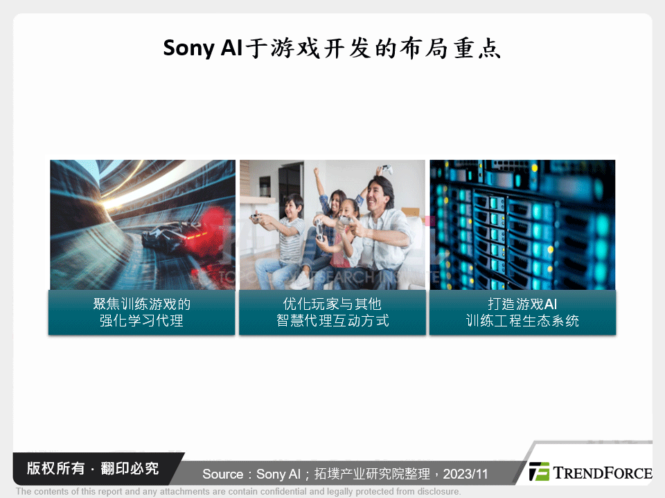 Sony AI于游戏开发的布局重点