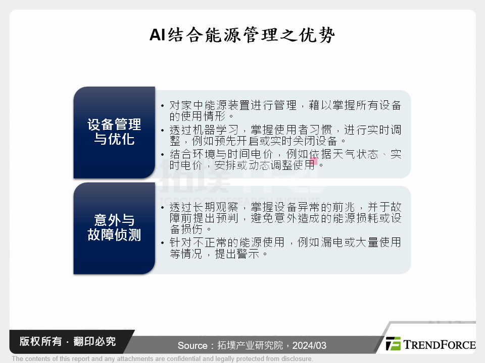 AI结合能源管理之优势