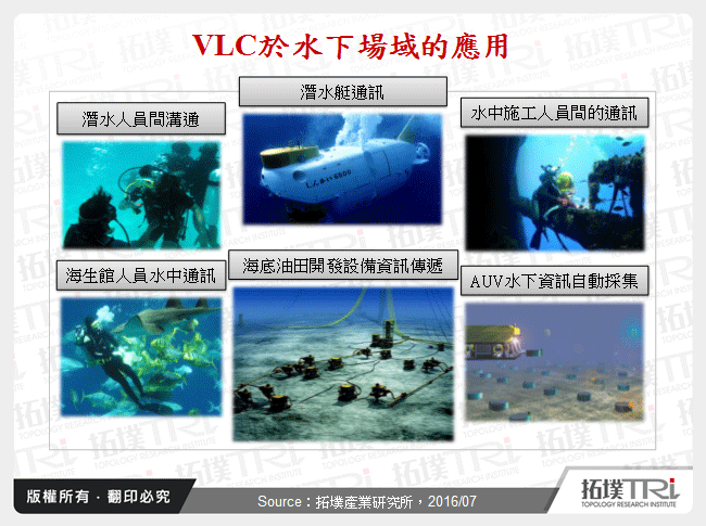 VLC最具竞争优势的场域－水下可见光通讯应用发展趋势