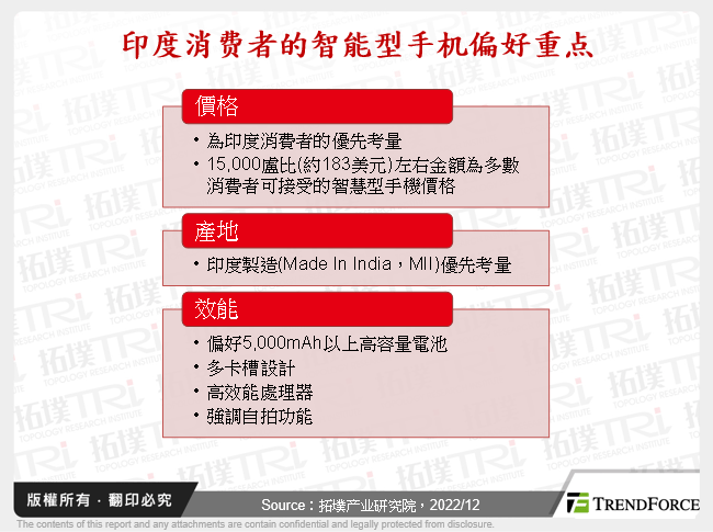 印度消费者的智慧型手机偏好重点