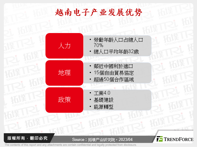 越南电子产业发展优势