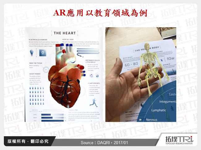 AR手机应用探索