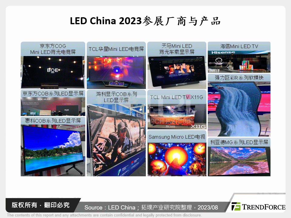 LED China 2023参展厂商与产品