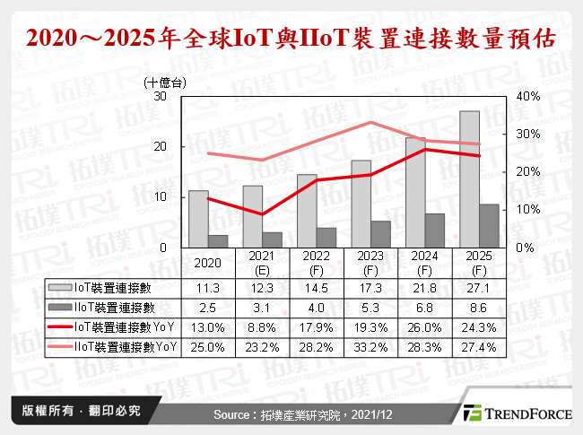 元宇宙热潮带动工业机器人技术革新