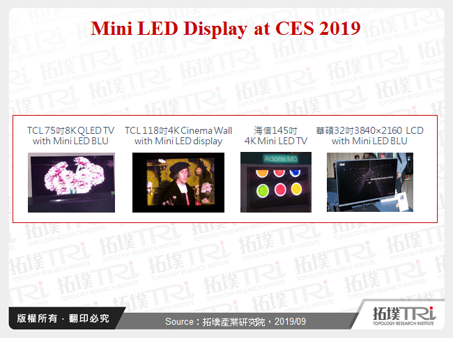 从2019年各主要展会视角看Mini/Micro LED发展进程