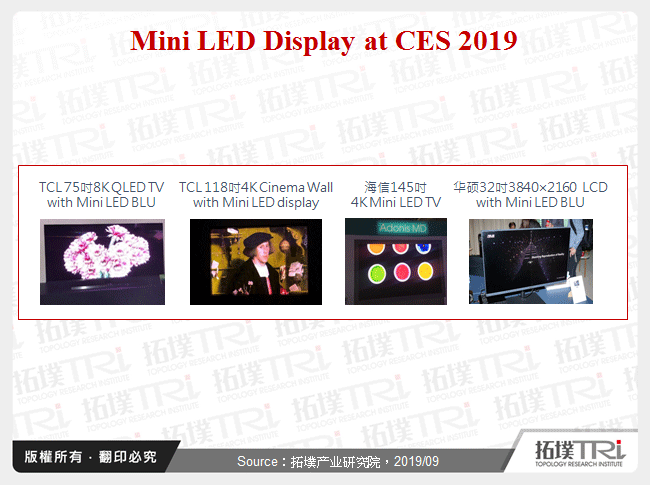 Mini LED Display at CES 2019