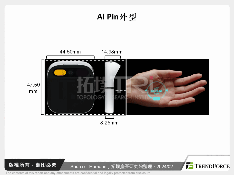 Ai Pin问世，谈AI赋能穿戴设备之趋势商机与挑战