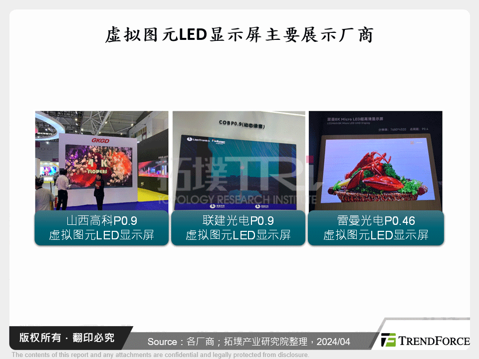 虚拟画素LED显示屏主要展示厂商