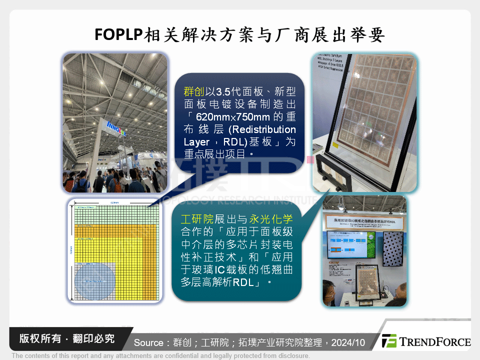 FOPLP相关解决方案与厂商展出举要