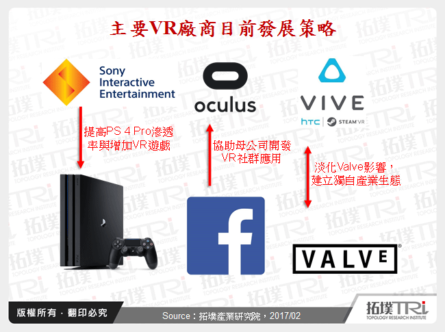 从CES 2017看穿戴装置创新趋势