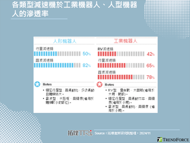 【精华】人形机器人商业前景敞亮