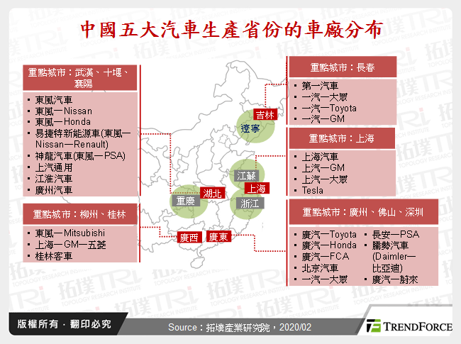 中国新型冠状病毒对全球车市影响