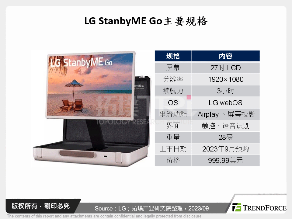 LG StanbyME Go主要规格