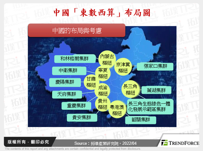 中国「东数西算」工程下之资料中心发展趋势