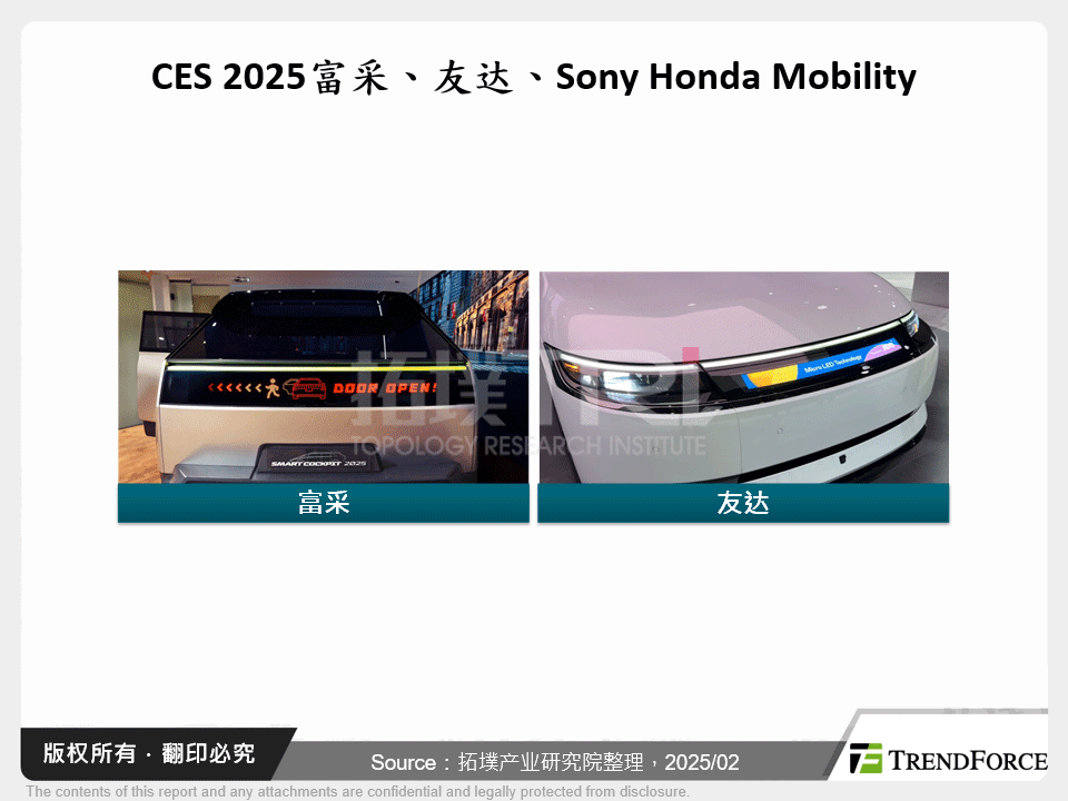 CES 2025富采、友达、Sony Honda Mobility