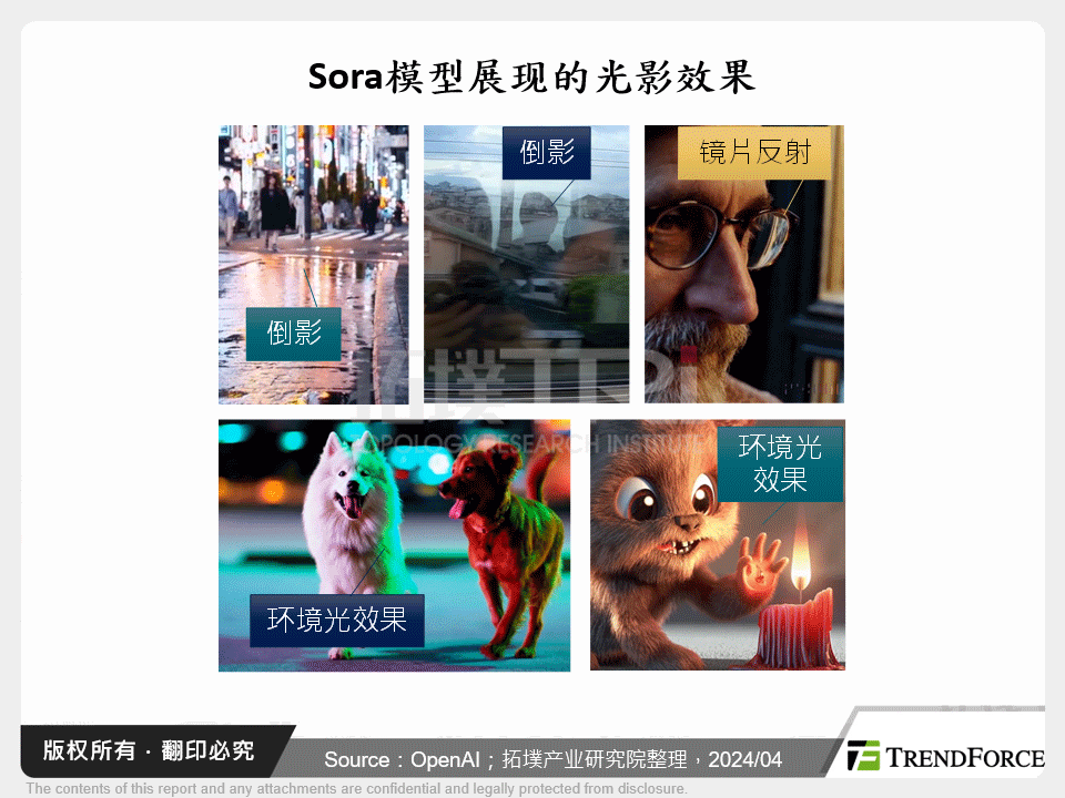 Sora模型展现的光影效果