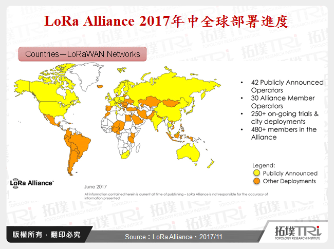 LPWAN市场2017年发展回顾与展望