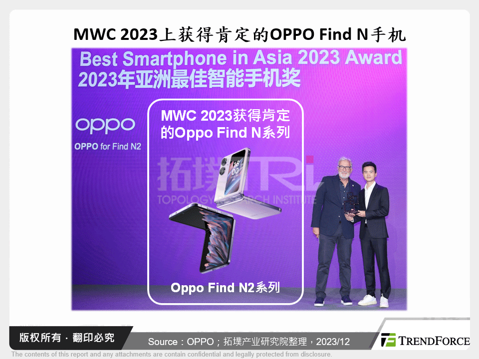 MWC 2023上获得肯定的OPPO Find N手机