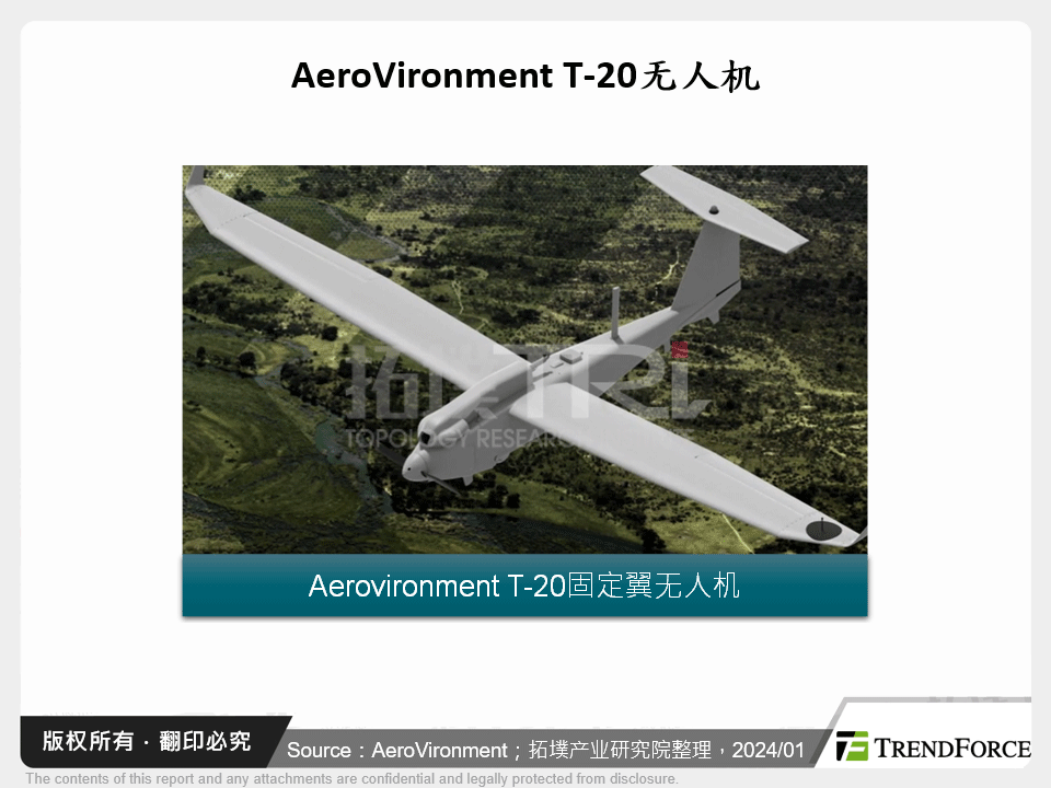 AeroVironment T-20无人机